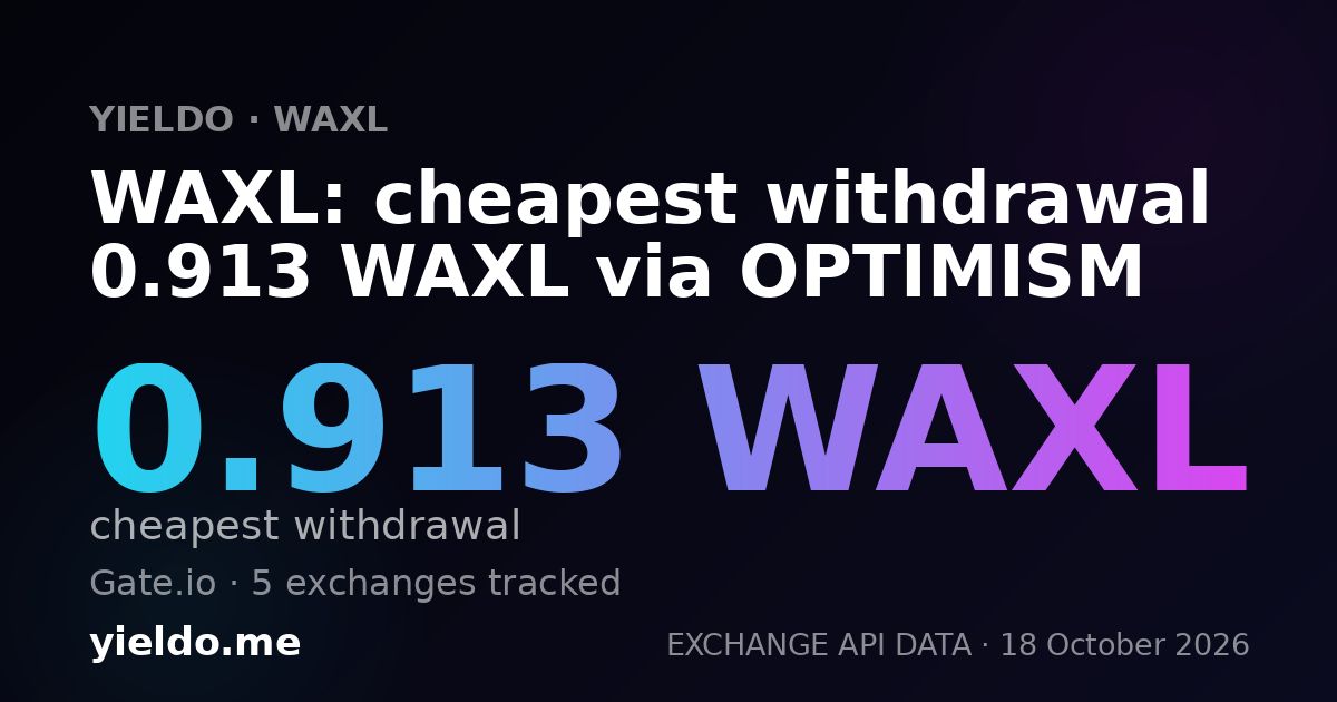 WAXL: best staking rate 2.3% on Gate.io