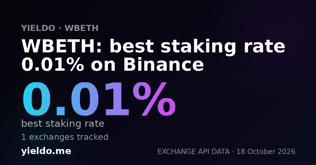 WBETH: best staking rate 0.01% on Binance