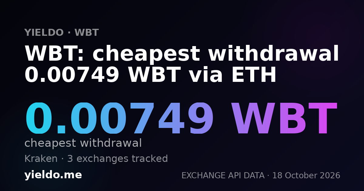 WBT: cheapest withdrawal 0.00743 WBT via ETH
