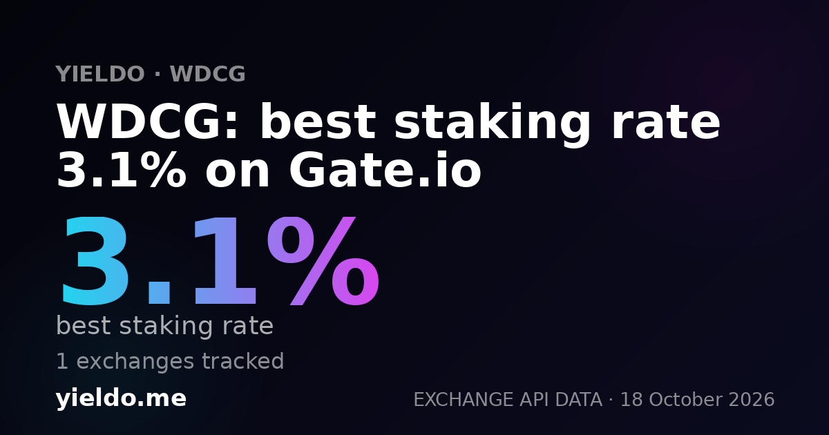 WDCG: best staking rate 3.3% on Gate.io