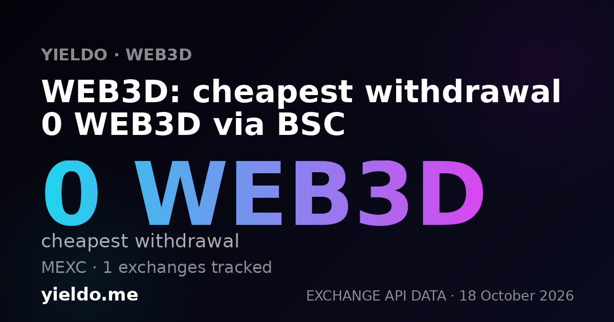 WEB3D: cheapest withdrawal 0 WEB3D via BSC