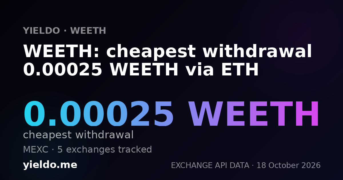 WEETH: cheapest withdrawal 0.00025 WEETH via ETH