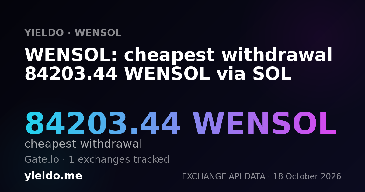 WENSOL: cheapest withdrawal 84203.44 WENSOL via SOL