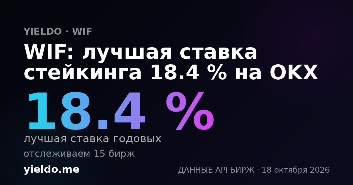 WIF: лучшая ставка стейкинга 18.4 % на OKX