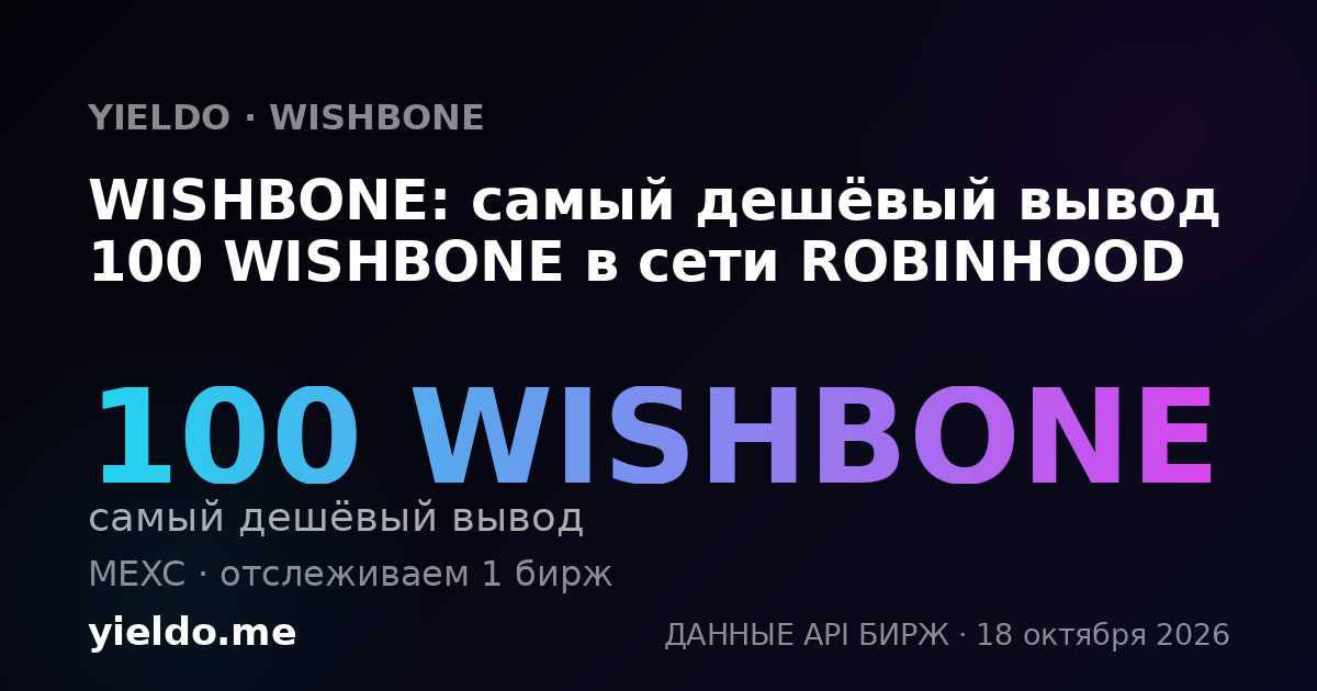 WISHBONE: самый дешёвый вывод 100 WISHBONE в сети ROBINHOOD