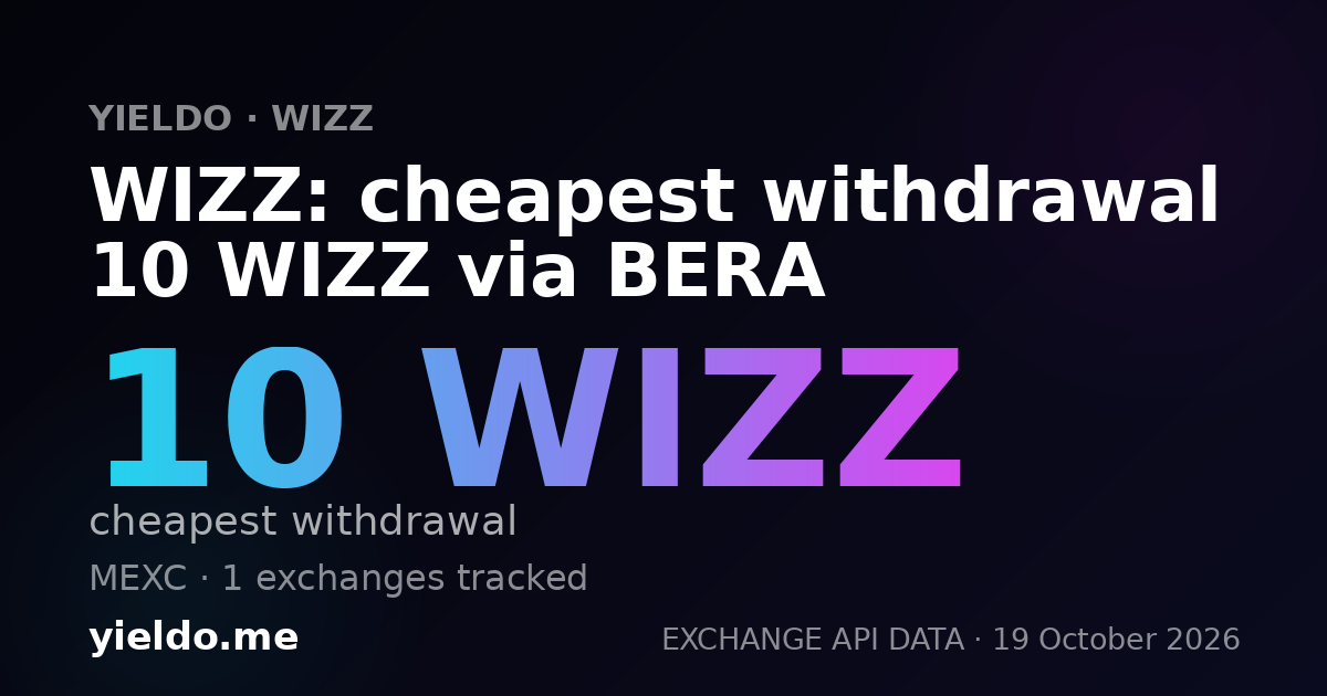WIZZ: cheapest withdrawal 10 WIZZ via BERA