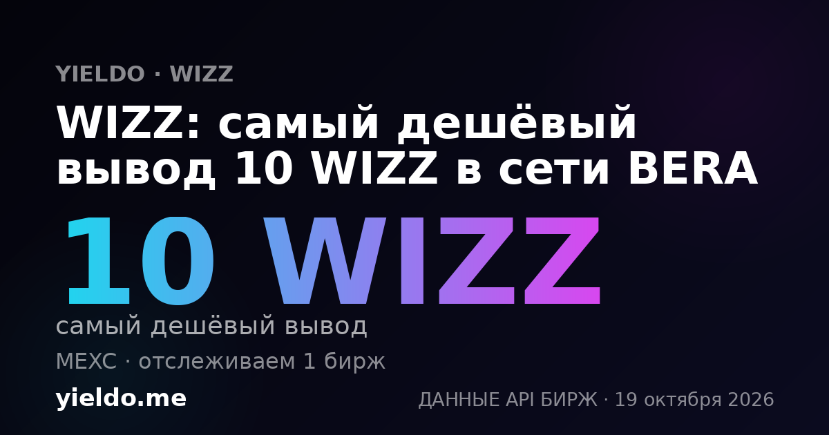 WIZZ: самый дешёвый вывод 10 WIZZ в сети BERA