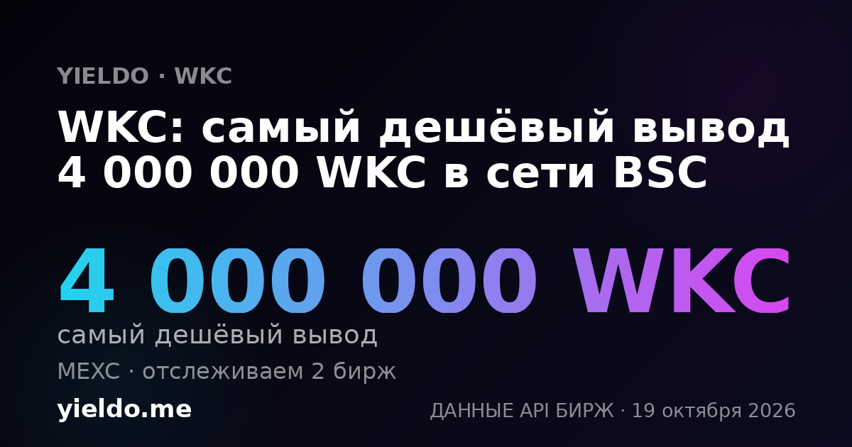 WKC: самый дешёвый вывод 4 000 000 WKC в сети BSC