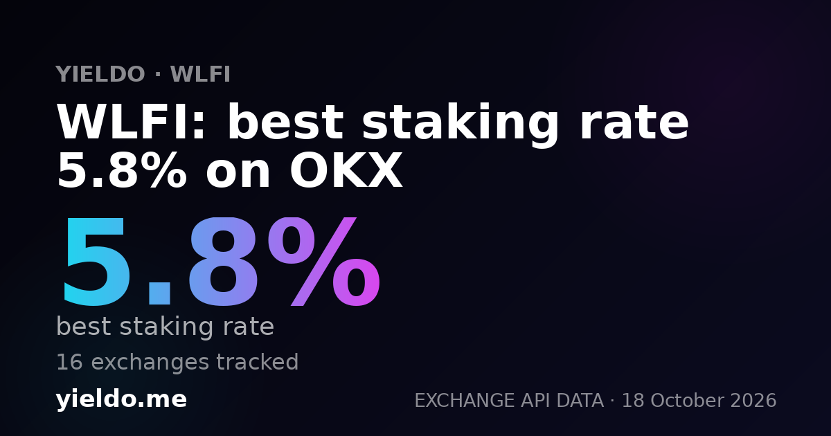 WLFI: best staking rate 5.8% on OKX