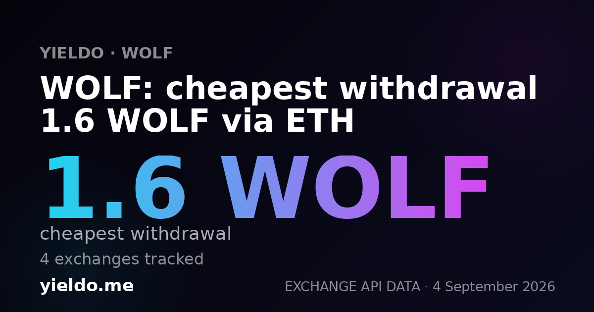 WOLF: cheapest withdrawal 1.6 WOLF via ETH
