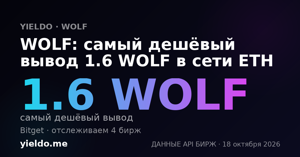 WOLF: самый дешёвый вывод 1.6 WOLF в сети ETH