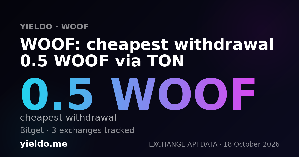WOOF: cheapest withdrawal 0.5 WOOF via TON