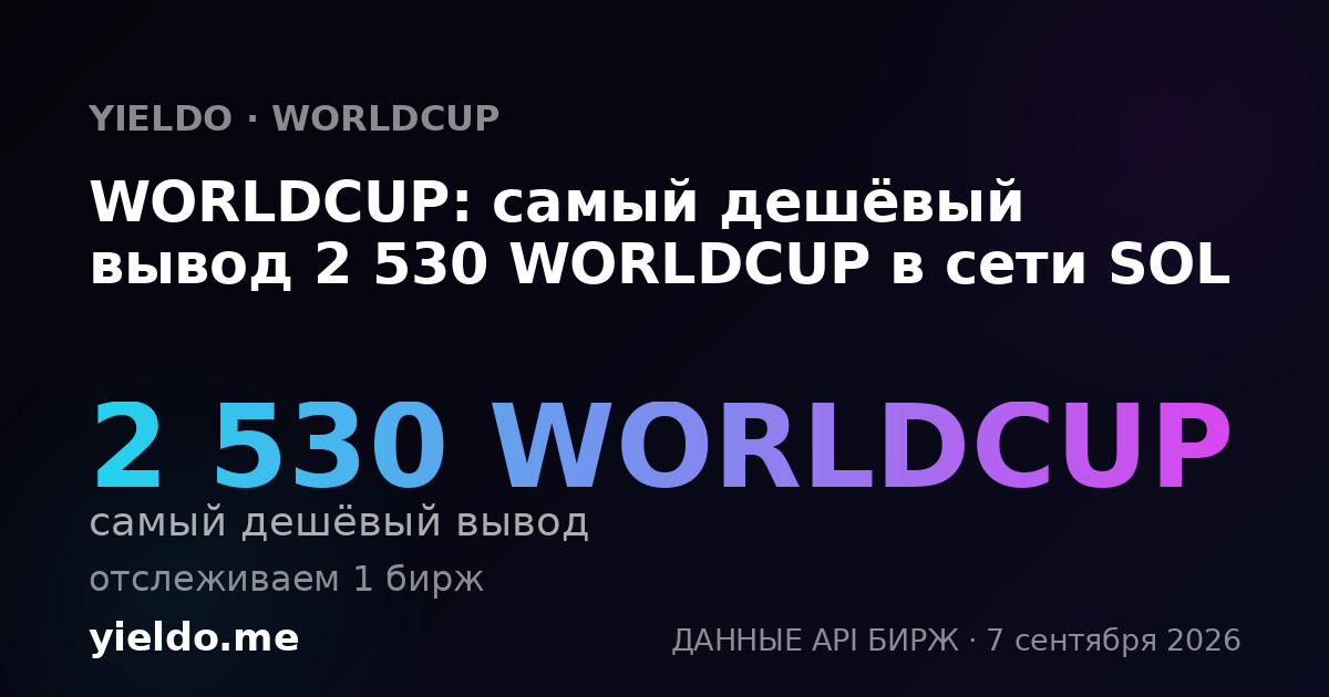 WORLDCUP: самый дешёвый вывод 2 530 WORLDCUP в сети SOL