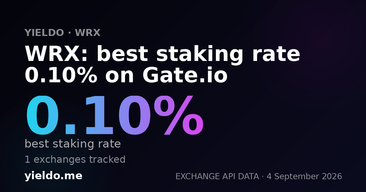 WRX: best staking rate 0.10% on Gate.io