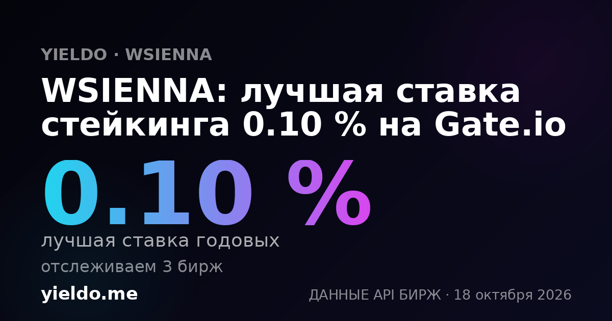 WSIENNA: лучшая ставка стейкинга 0.10 % на Gate.io