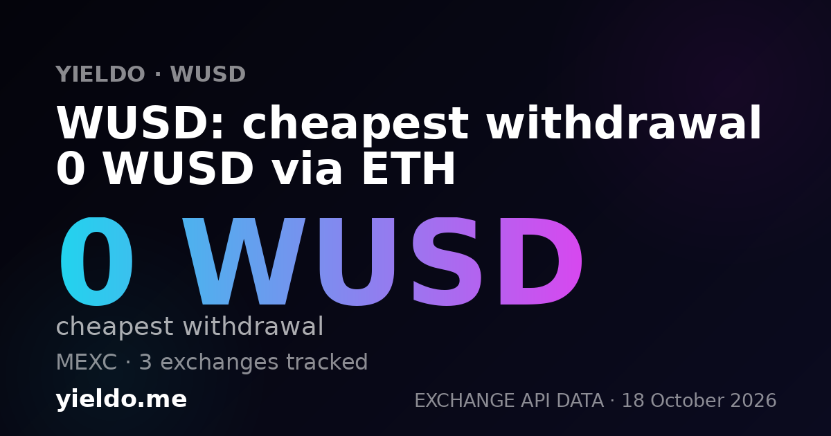 WUSD: cheapest withdrawal 0 WUSD via ETH