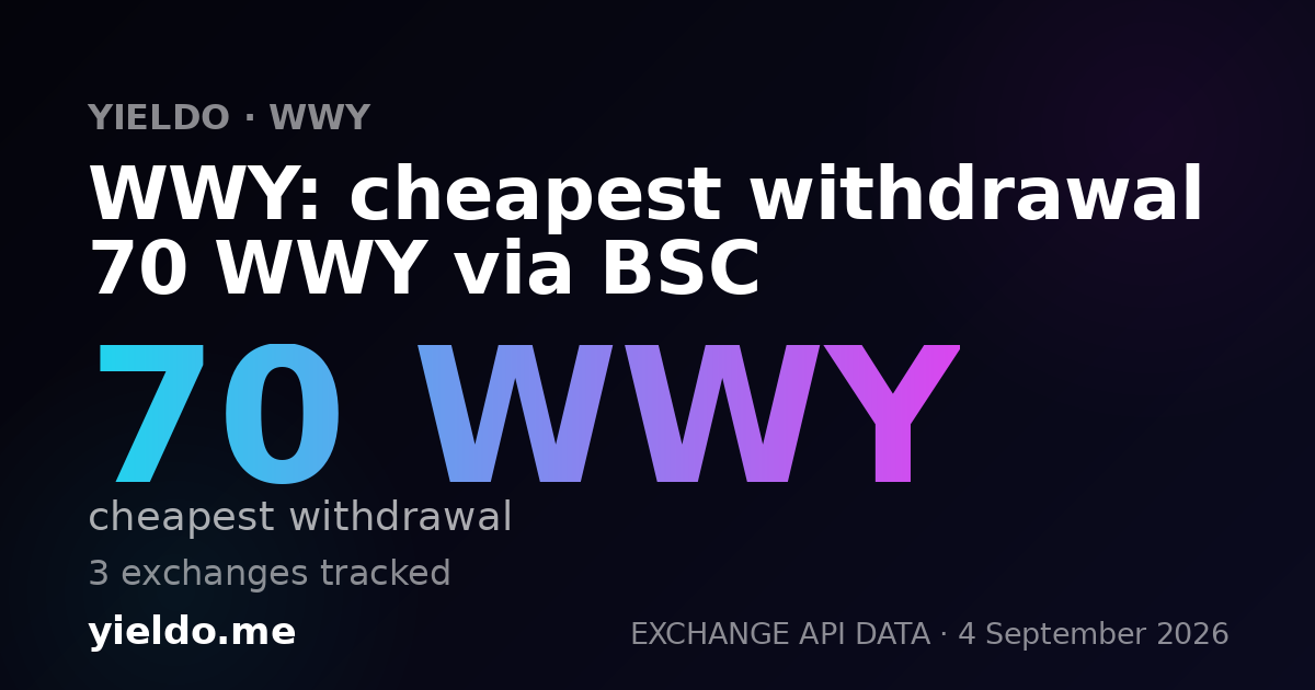WWY: cheapest withdrawal 70 WWY via BSC