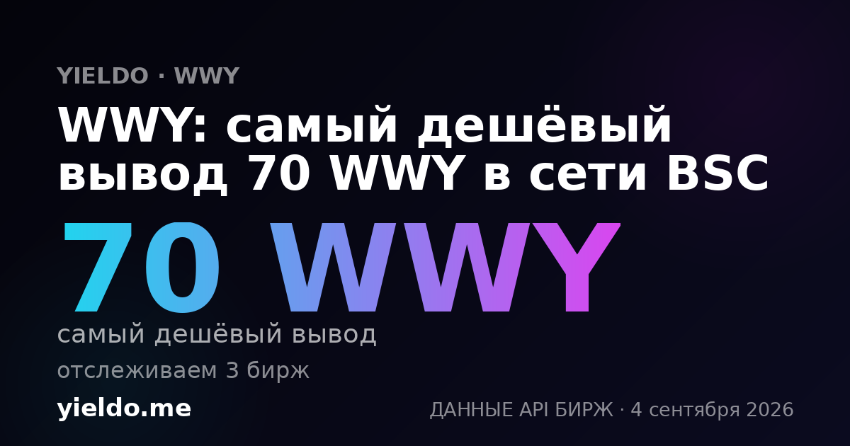 WWY: самый дешёвый вывод 70 WWY в сети BSC