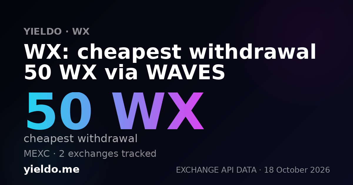 WX: cheapest withdrawal 50 WX via WAVES