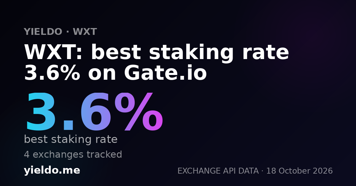 WXT: best staking rate 3.6% on Gate.io