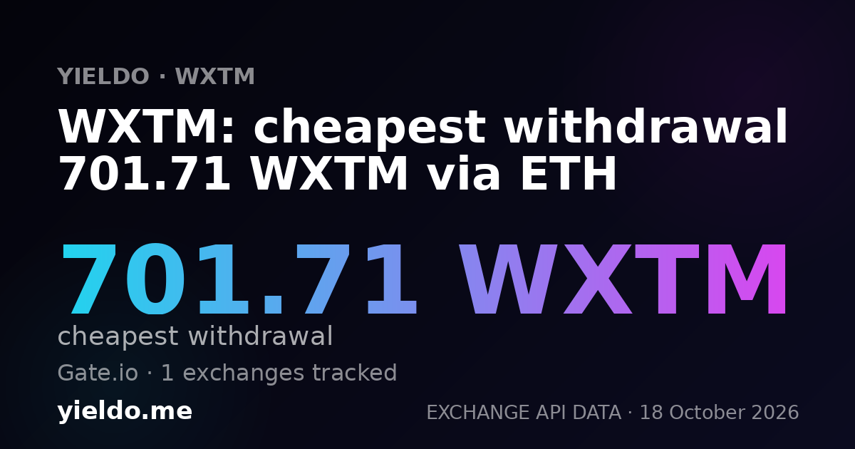 WXTM: cheapest withdrawal 701.71 WXTM via ETH