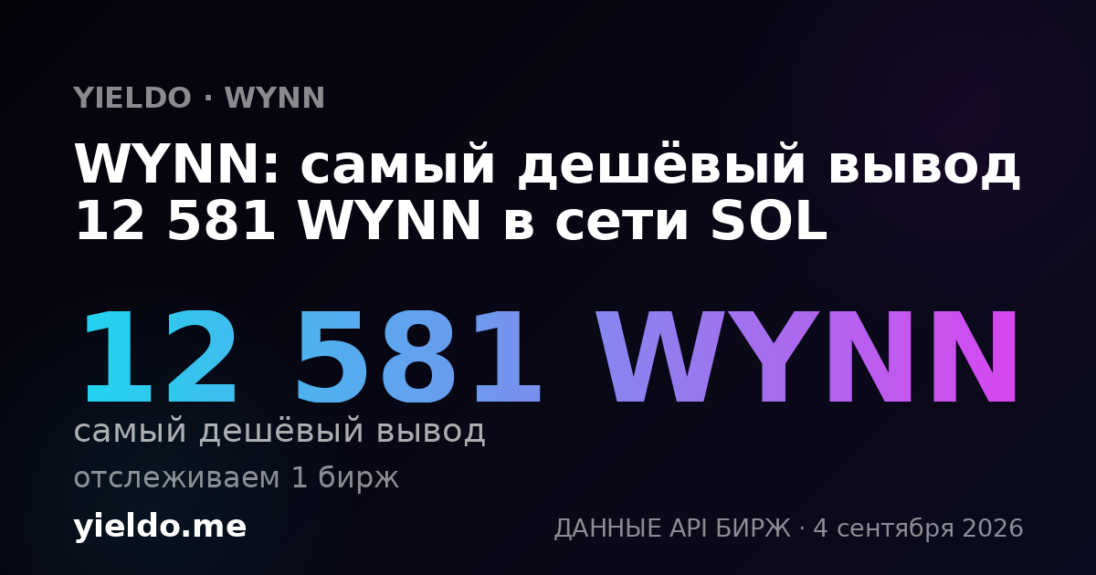 WYNN: самый дешёвый вывод 12 581 WYNN в сети SOL