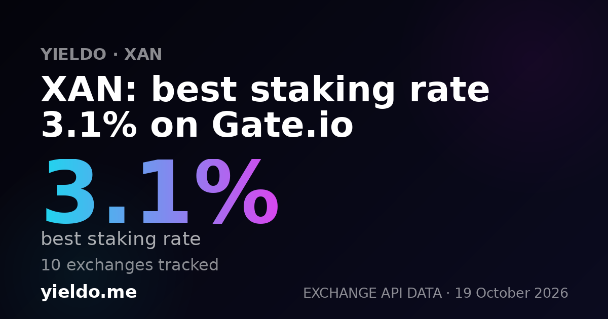 XAN: best staking rate 3.1% on Gate.io