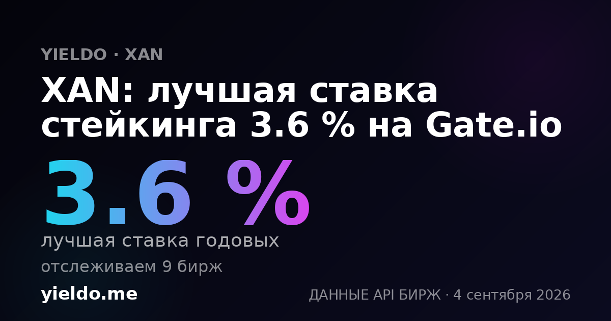 XAN: лучшая ставка стейкинга 3.6 % на Gate.io