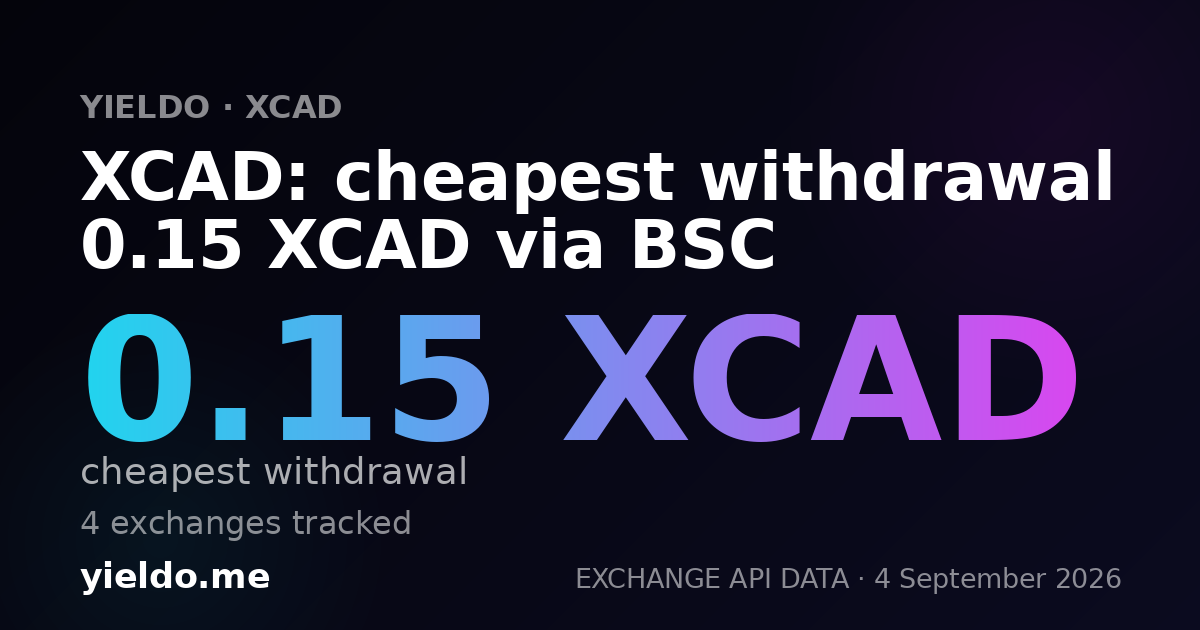 XCAD: cheapest withdrawal 0.15 XCAD via BSC