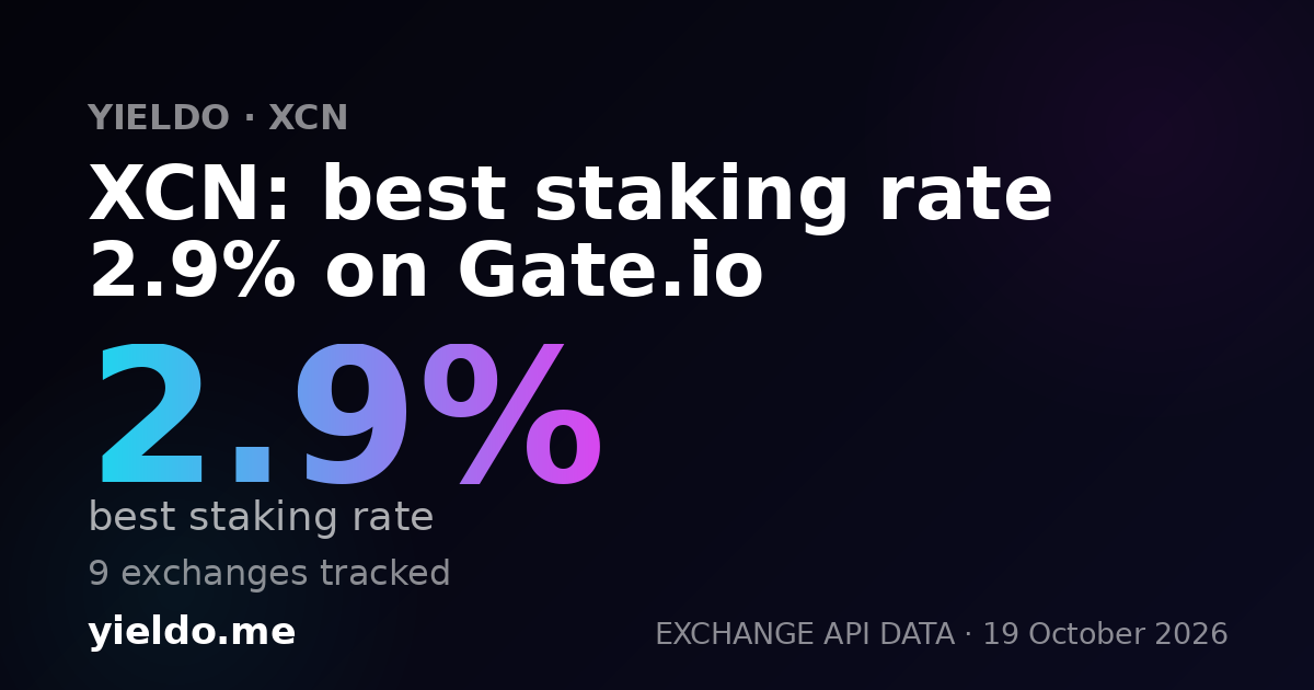 XCN: best staking rate 1.6% on Gate.io