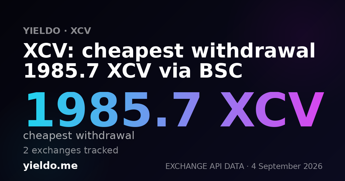 XCV: cheapest withdrawal 1985.7 XCV via BSC