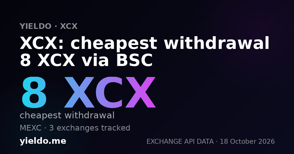 XCX: cheapest withdrawal 8 XCX via BSC