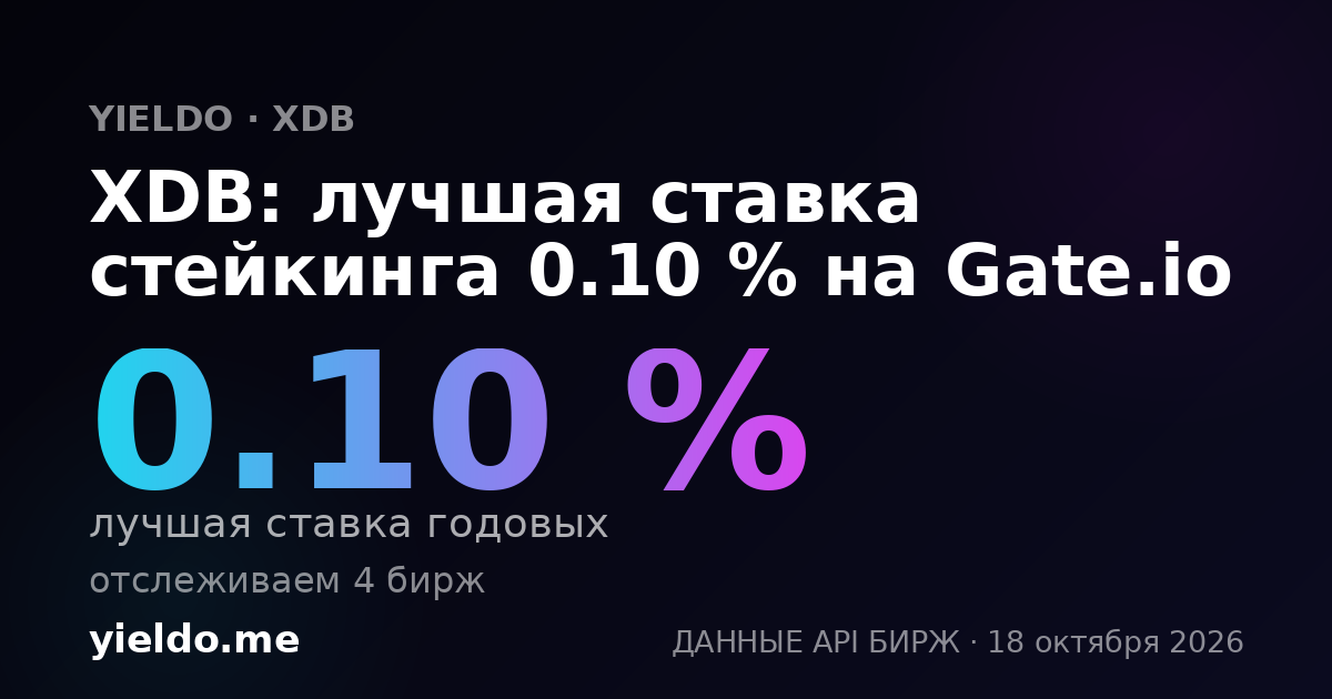 XDB: лучшая ставка стейкинга 0.10 % на Gate.io