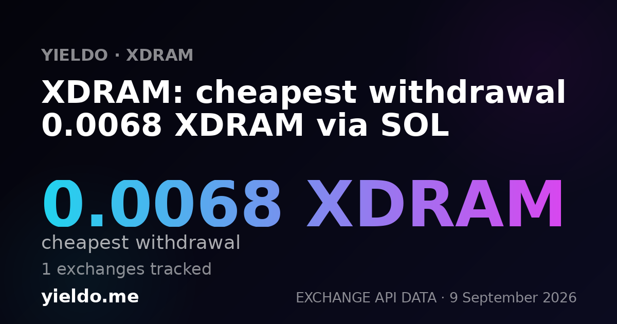 XDRAM: cheapest withdrawal 0.0068 XDRAM via SOL