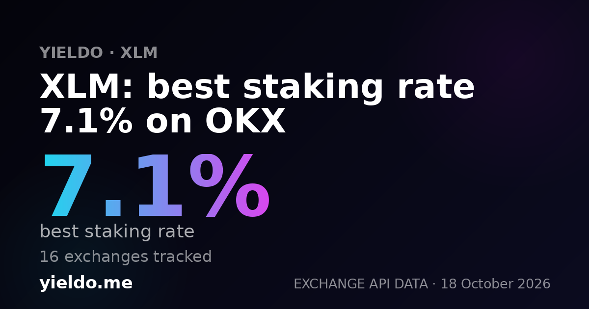 XLM: best staking rate 7.3% on OKX