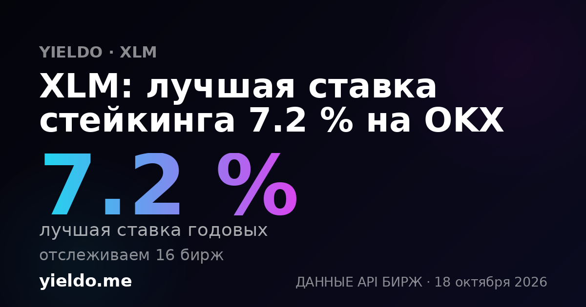 XLM: лучшая ставка стейкинга 7.3 % на OKX