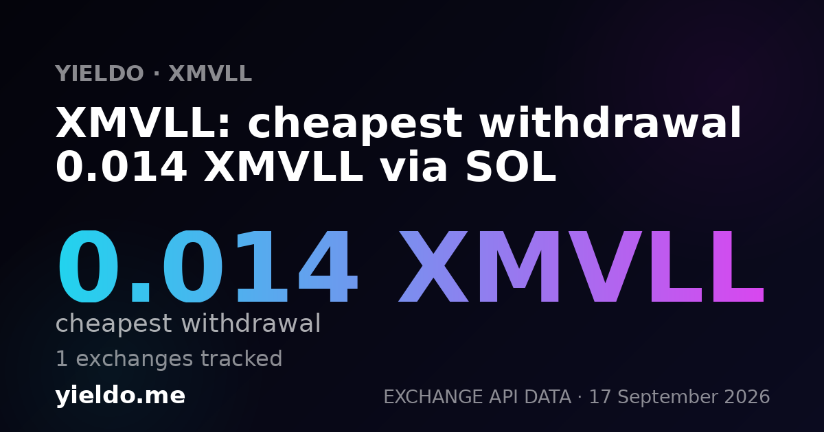 XMVLL: cheapest withdrawal 0.014 XMVLL via SOL