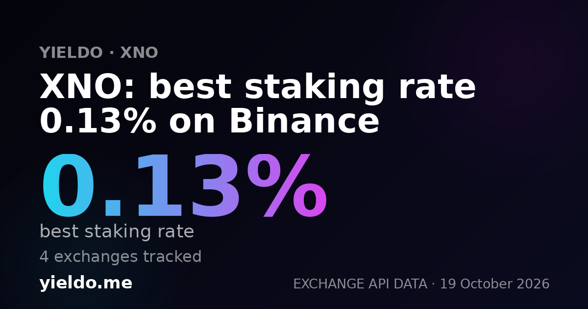 XNO: best staking rate 0.13% on Binance