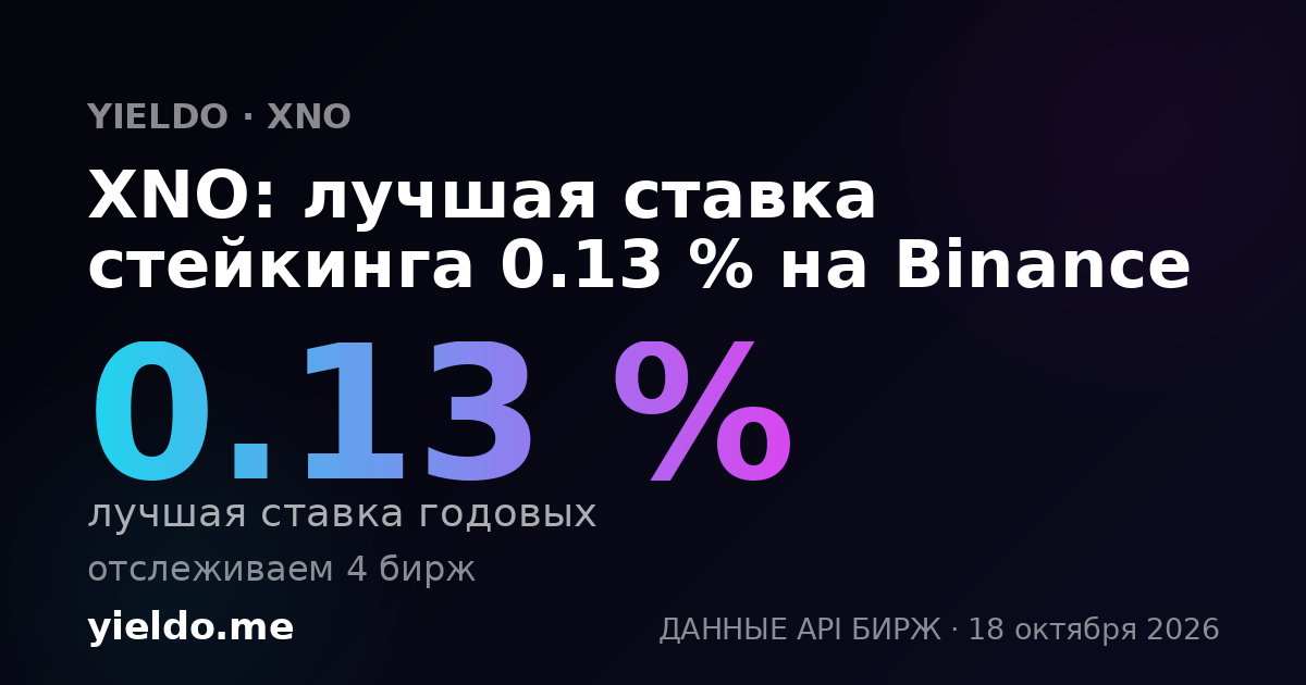 XNO: лучшая ставка стейкинга 0.13 % на Binance