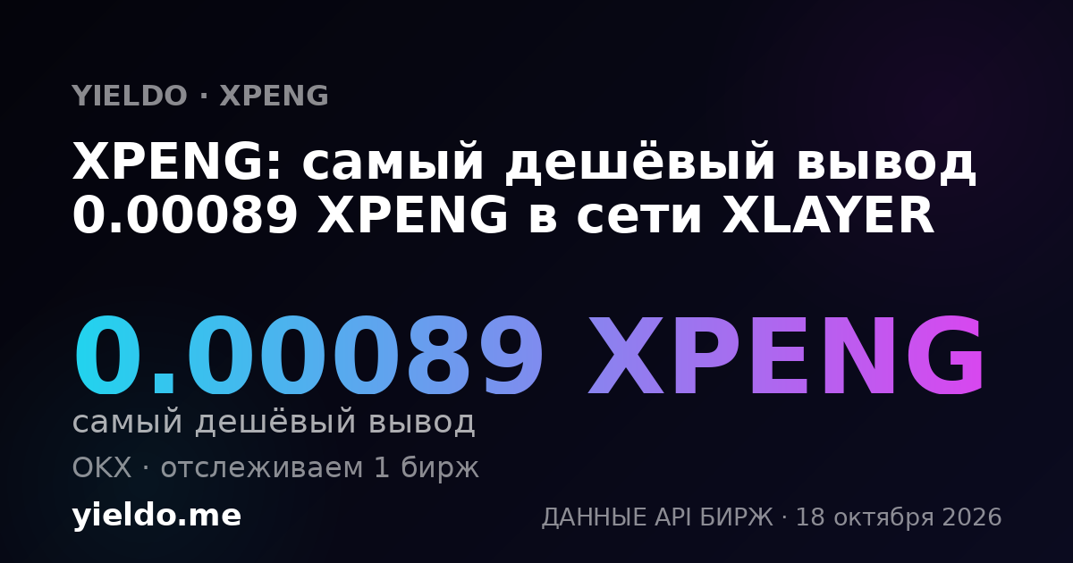 XPENG: самый дешёвый вывод 0.00089 XPENG в сети XLAYER