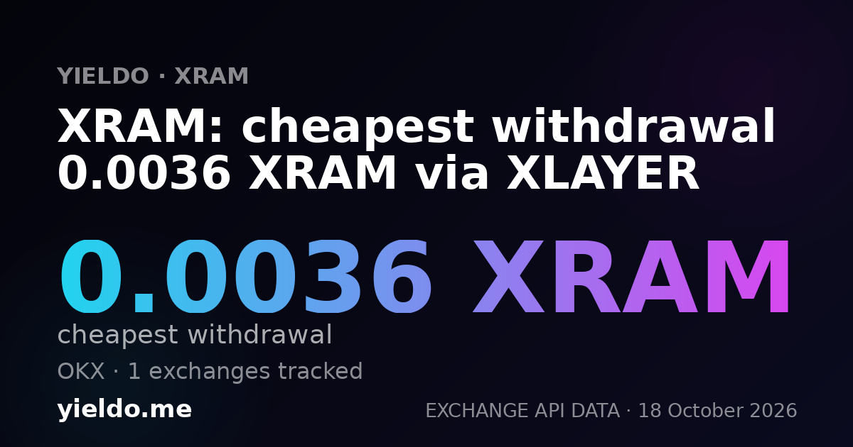 XRAM: cheapest withdrawal 0.0036 XRAM via XLAYER
