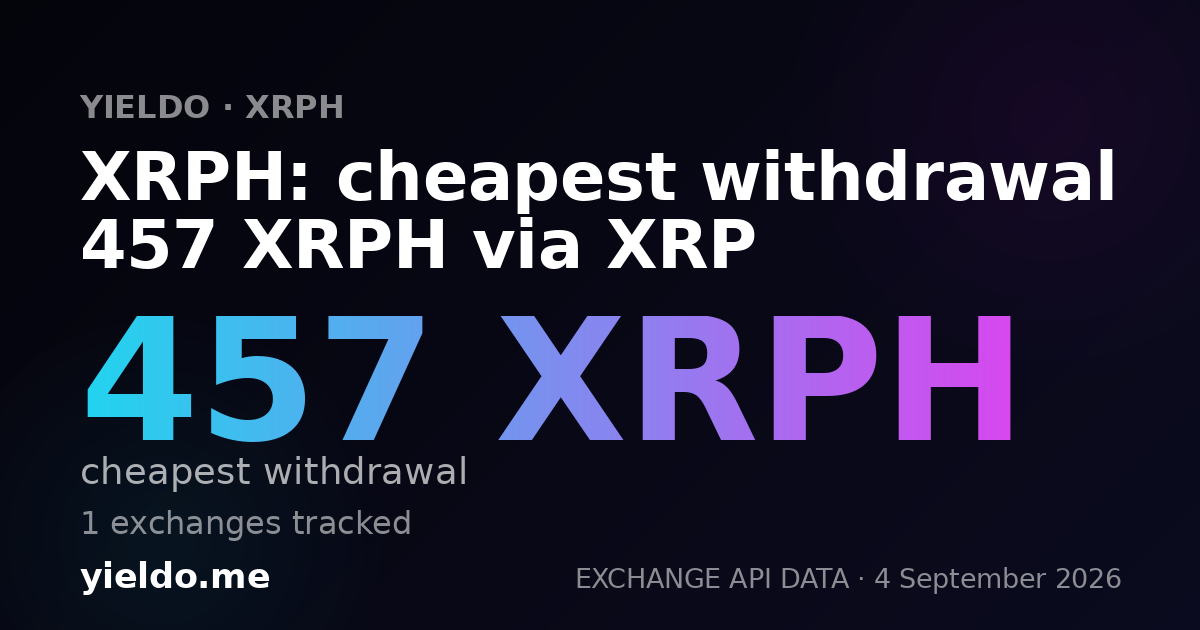 XRPH: cheapest withdrawal 4 XRPH via XRP