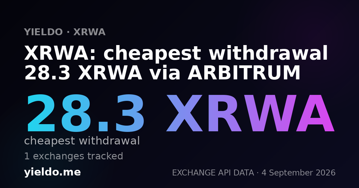 XRWA: cheapest withdrawal 28.3 XRWA via ARBITRUM