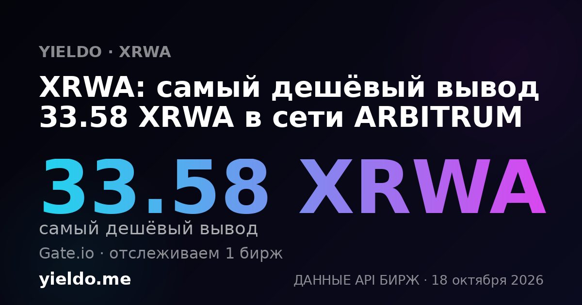 XRWA: самый дешёвый вывод 33.58 XRWA в сети ARBITRUM