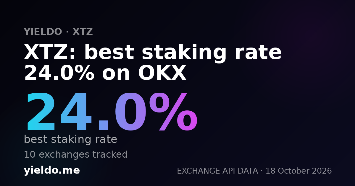 XTZ: best staking rate 23.8% on OKX