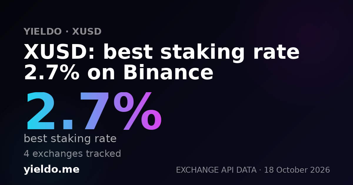 XUSD: best staking rate 2.7% on Binance
