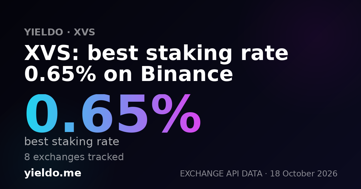 XVS: best staking rate 0.65% on Binance