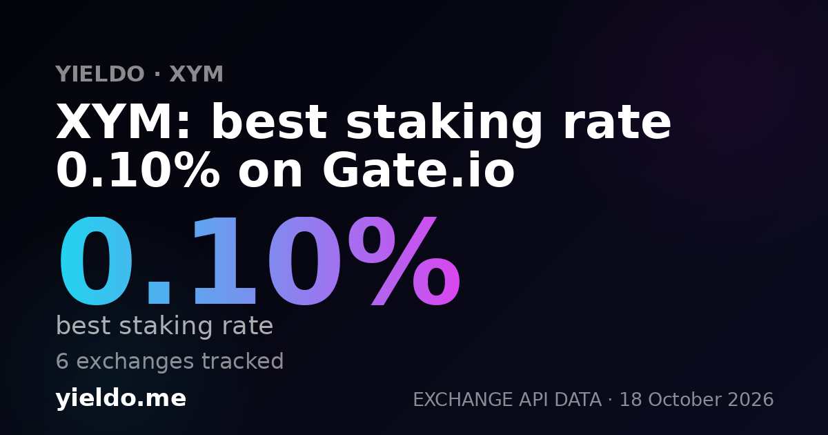 XYM: best staking rate 0.10% on Gate.io