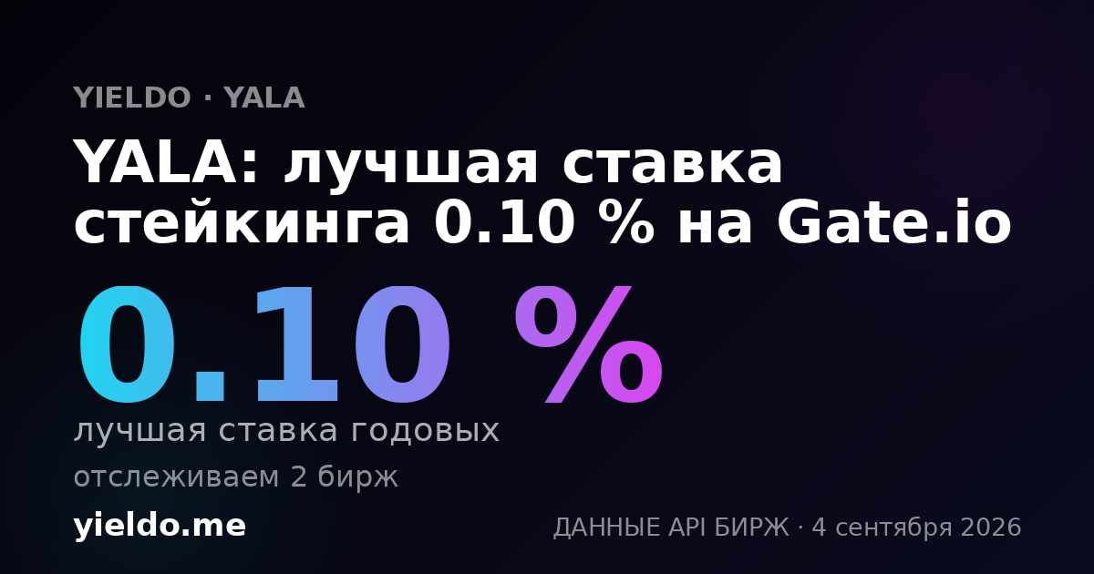 YALA: лучшая ставка стейкинга 0.10 % на Gate.io