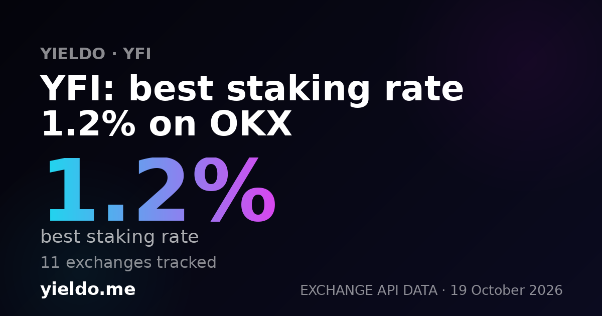 YFI: best staking rate 1.2% on OKX